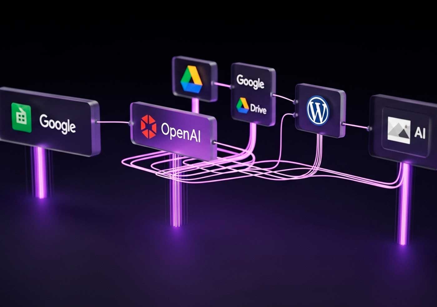 Diagrama de un flujo de automatización con n8n, ilustrando cómo la plataforma conecta diferentes apps para ejecutar un sistema de creación de contenido que se siente humano e indetectable.
