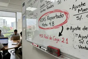Pizarra blanca en sala de reuniones de Lima mostrando la discrepancia entre un ROAS de Meta de 4.8 y un MER real de caja de 2.1